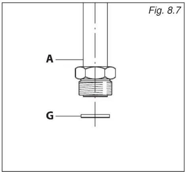 BORETTI CFBG901OWBE - C) GAS CONNECTION - 2