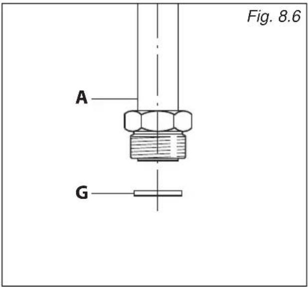 BORETTI CFBG901OWBE - Pour le butane (G30) / propane (G31) distribué par bouteille ou réservoir, le raccordement s'effectue: - 1