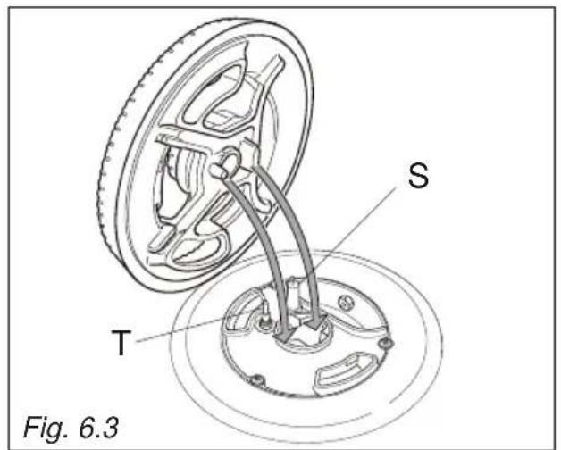 BORETTI CFBG901OWBE - CORRECT POSITION OF THE DUAL BURNERS - 3