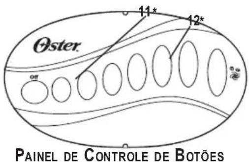 OSTER 6831 - DESCRICAÇÃO DO ELETRODOMÉSTICO - 2