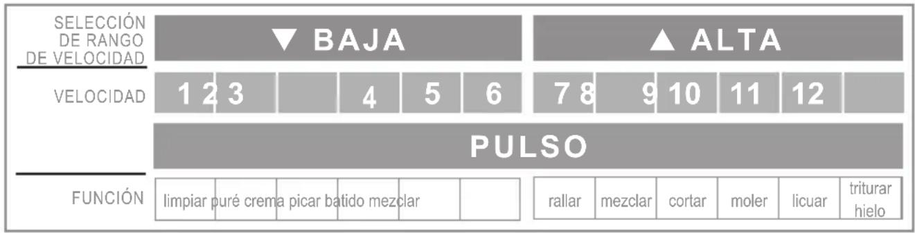 OSTER 6831 - VECOCIDADES - 1