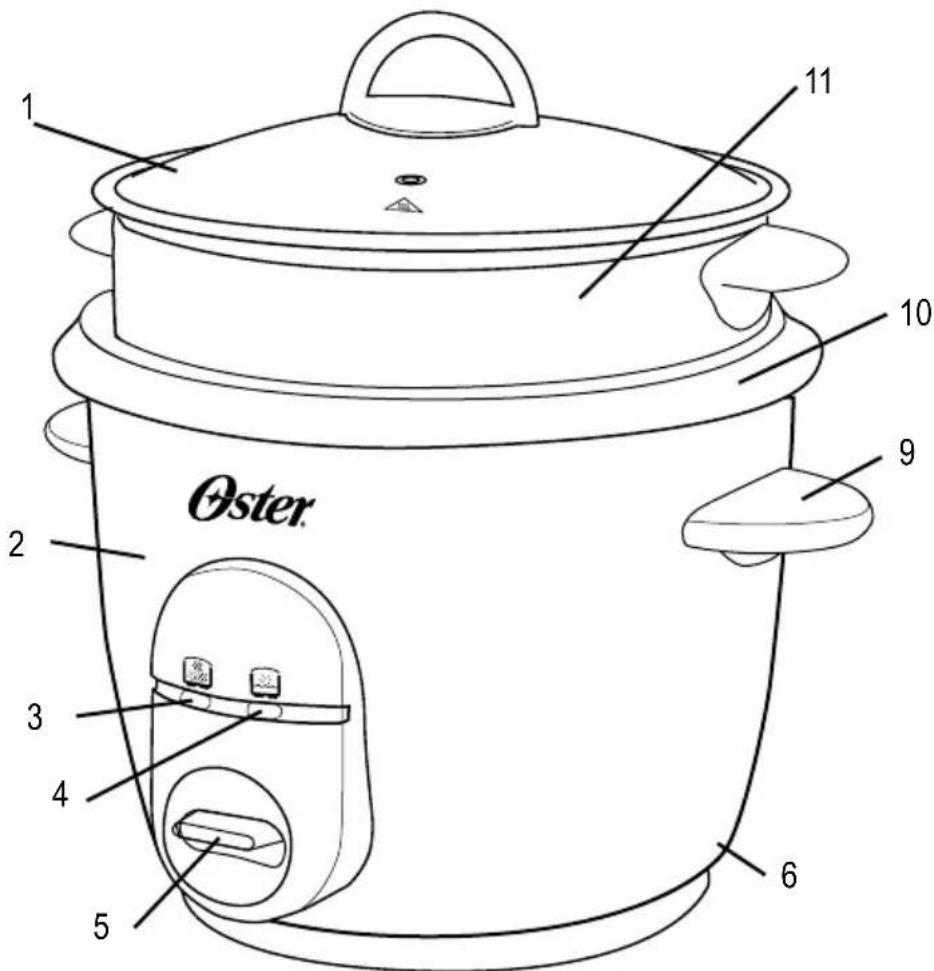 OSTER CKSTRC4723 - DESCRIPTION DE L'APPAREIL - 1