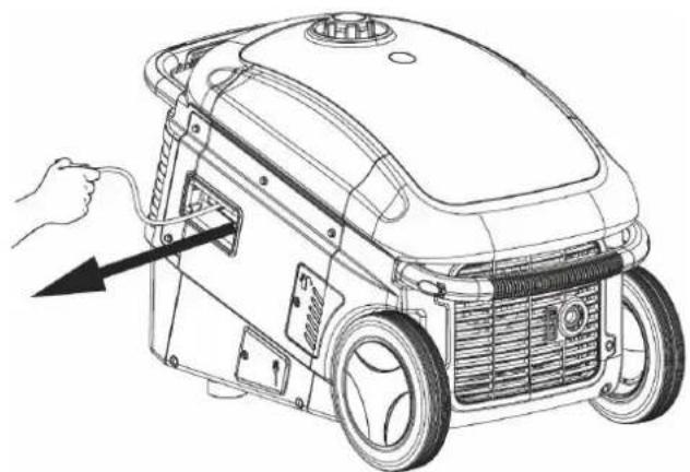 Fuxtec FXIG13 - Start - 1