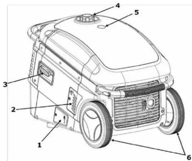 Fuxtec FXIG13 - Componenti, pannello di controllo, display - 1