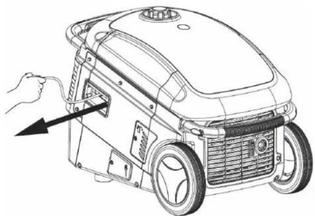 Fuxtec FXIG13 - Demarrage - 1
