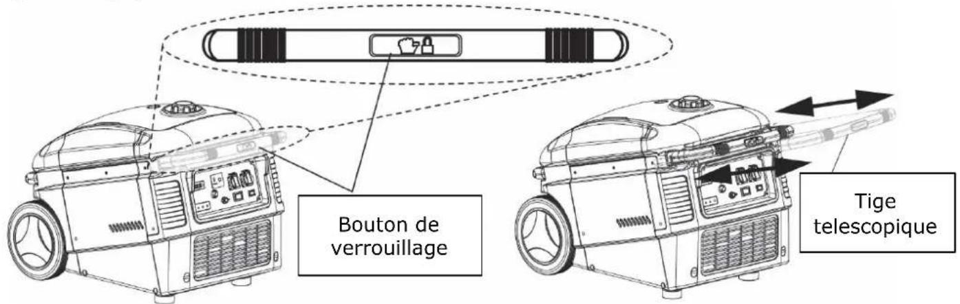 Fuxtec FXIG13 - TECHNIQUE - 3