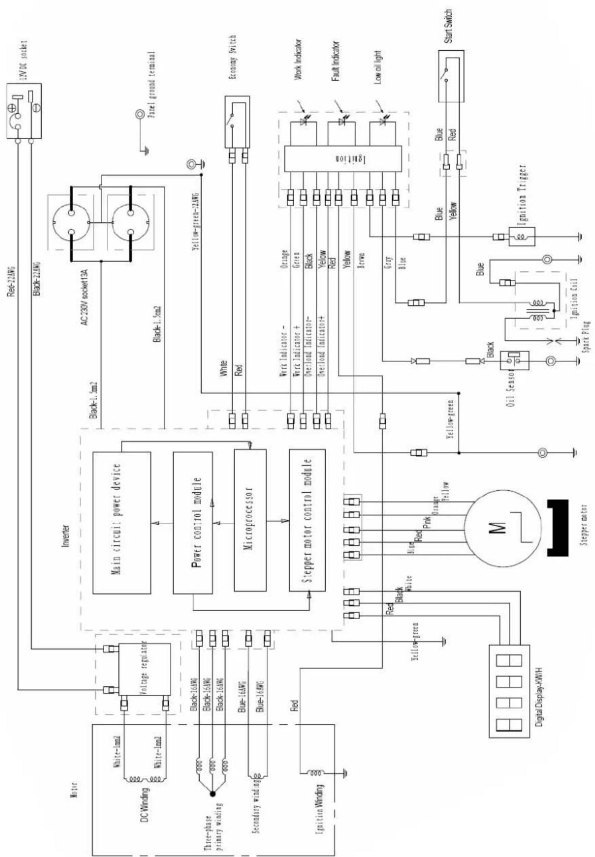 Fuxtec FXIG13 - NOTE - 1