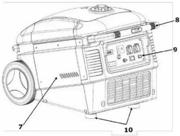 Fuxtec FXIG13 - TECHNIQUE - 2