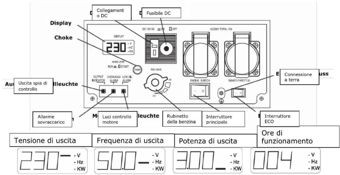 Fuxtec FXIG13 - Manico telescopico - 2