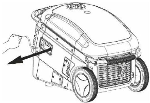 Fuxtec FXIG13 - Starten - 1