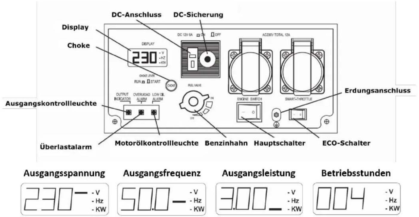 Fuxtec FXIG13 - Teleskophandgriff - 2