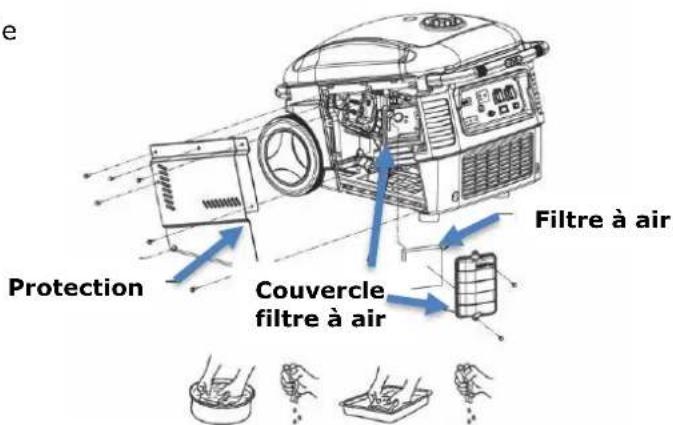 Fuxtec FXIG13 - d. Filtre à air - 1