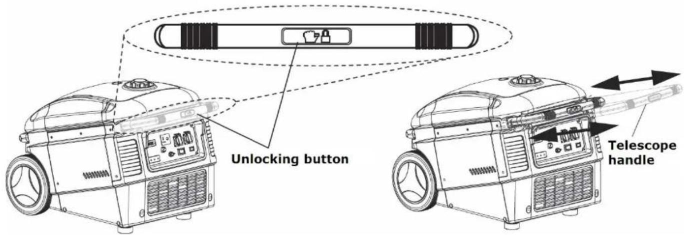 Fuxtec FXIG13 - Telescope handle - 1