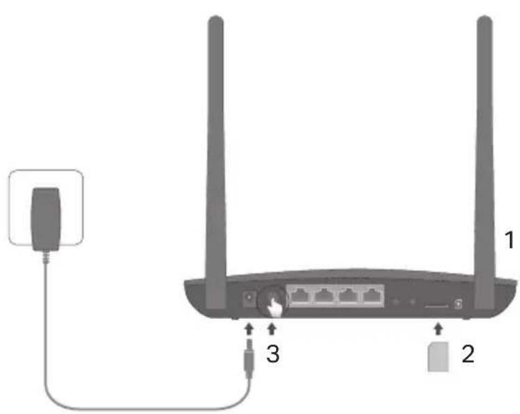 Diagram of a wireless router showing two antennas, one connected to a cable and labeled ports 1 and 2, with port 3 indicated.