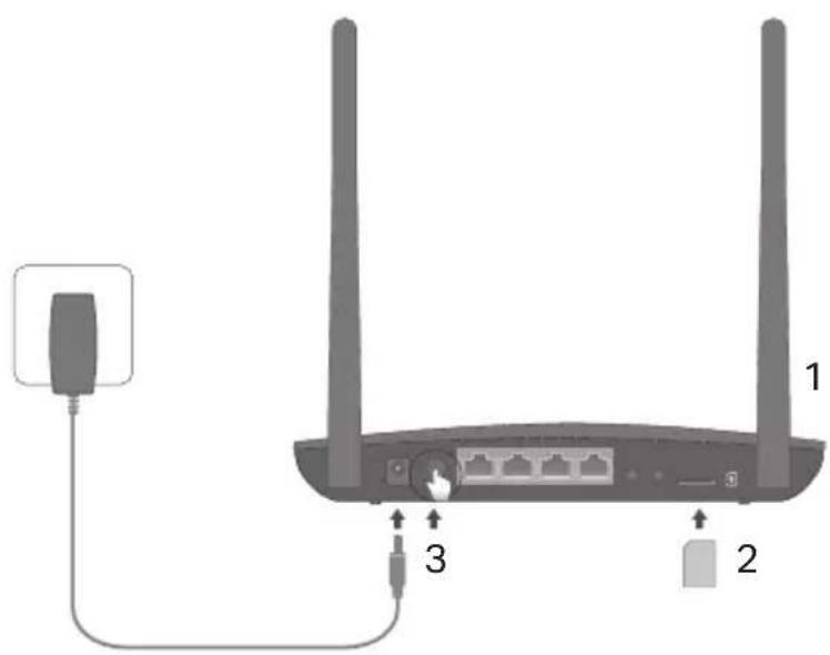 TP-LINK TLMR6400 V5 - Conexión del Hardware - 1