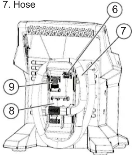 MILWAUKEE 247520 - FUNCTIONAL DESCRIPTION - 2