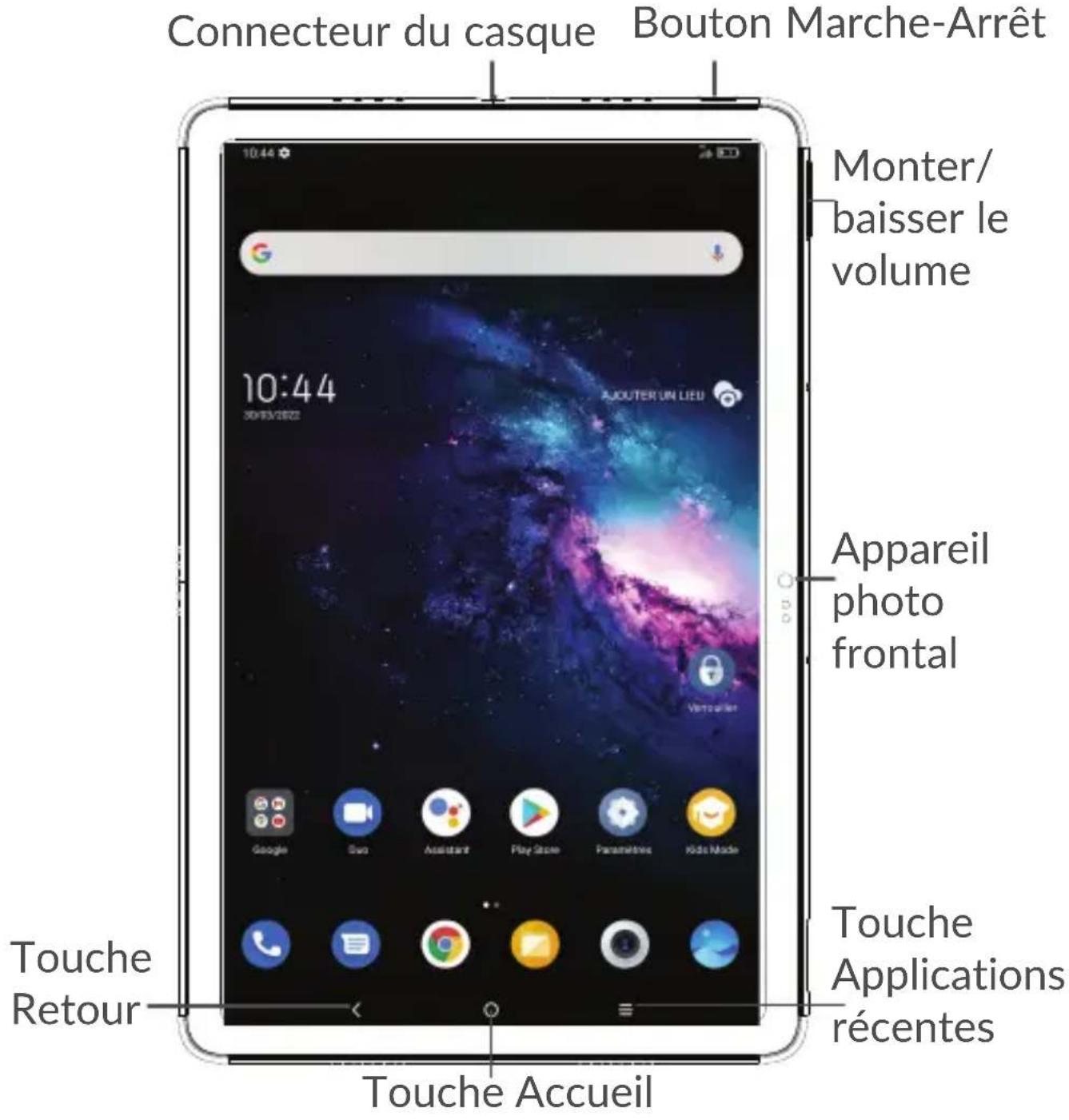 Connecteur du casque Bouton Marche-Arrêt Monter/ baisser le volume 10:44 10:44 30/F5/2022 Appareil photo frontal Venzeller Google Svo Assistant Play Store Paramètres Kids Mode Touche Retour Touche Accueil Touche Applications récentes