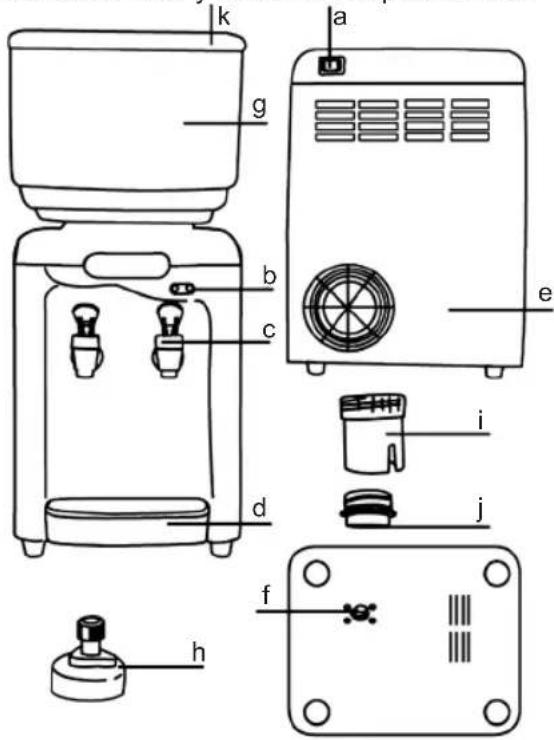 Sogo SS12010W - NOTA - 1