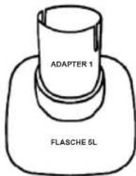 Sogo SS12010W - Flasche - 3