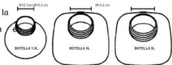 Sogo SS12010W - NOTA - 2