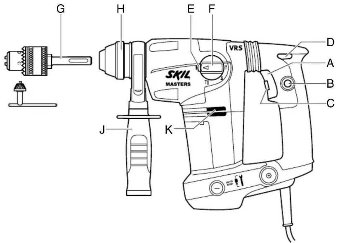 SKIL 1780 MA - الاستخدام - 16