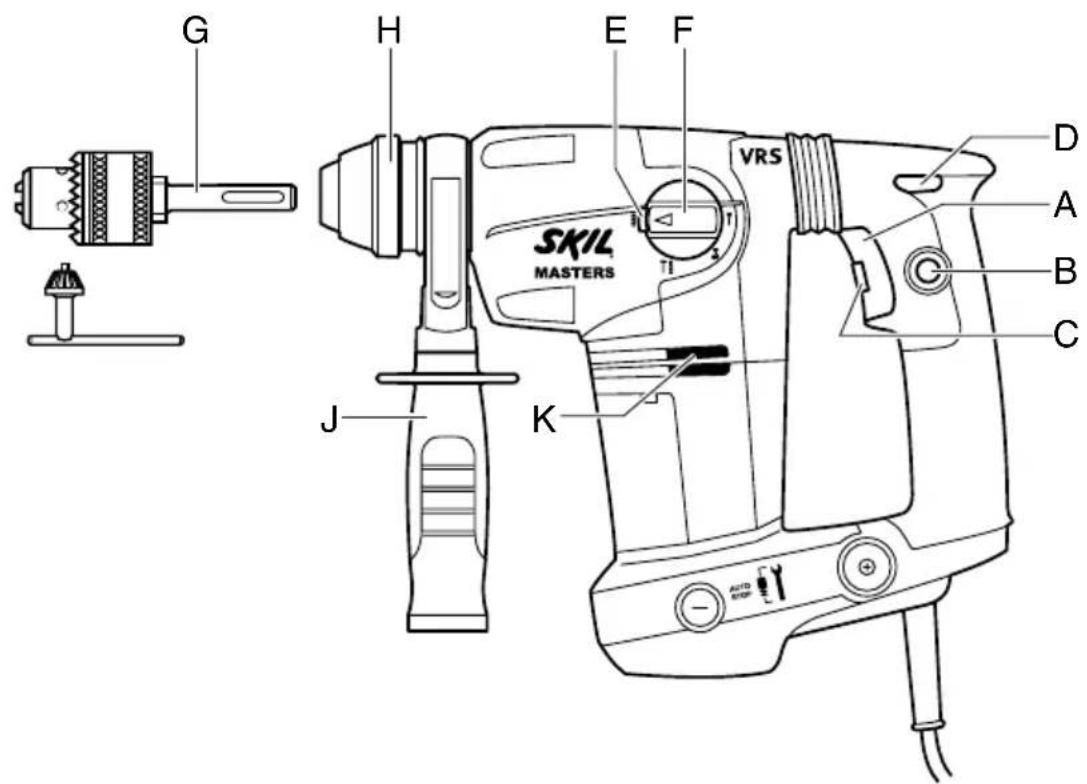 SKIL 1780 MA - 12