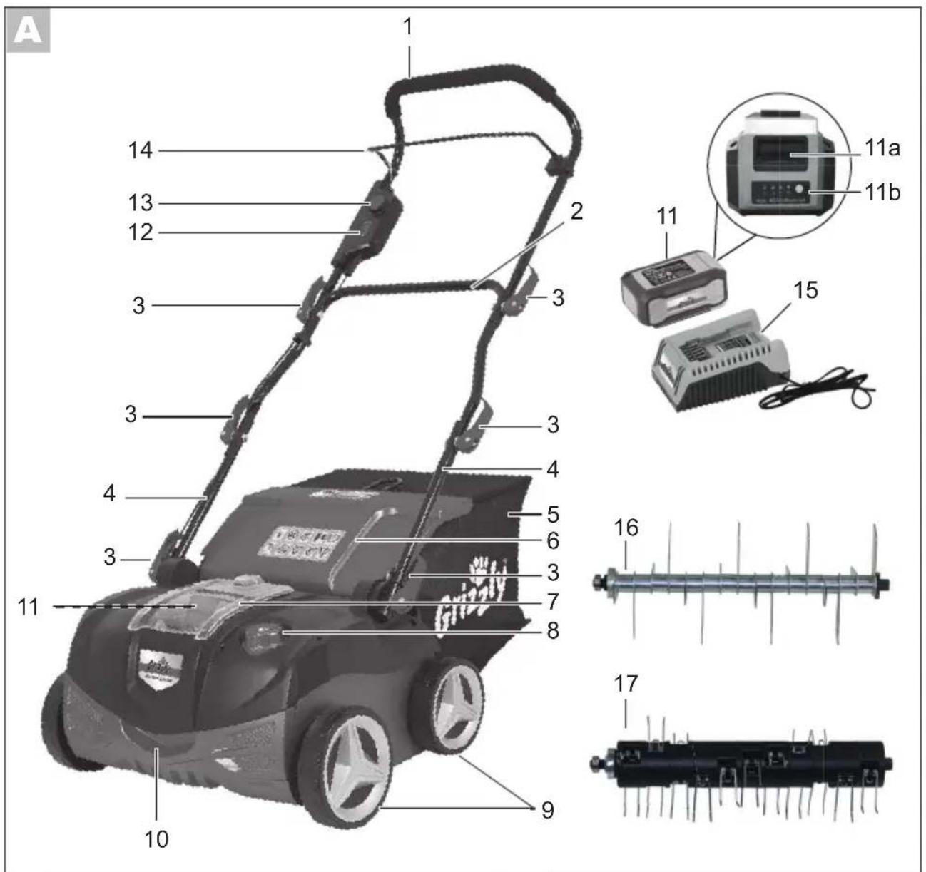 Grizzly ARV 4038 - 2