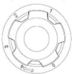 Grizzly ARV 4038 - Impostazione delle posizioni di lavoro - 1