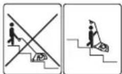 Grizzly ARV 4038 - Symbols / Instructions on the implement - 9