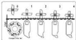 Grizzly ARV 4038 - FR - 3