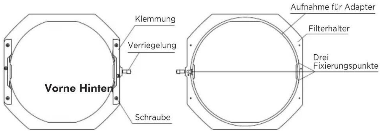 NiSi S5 - Deutsch - 2