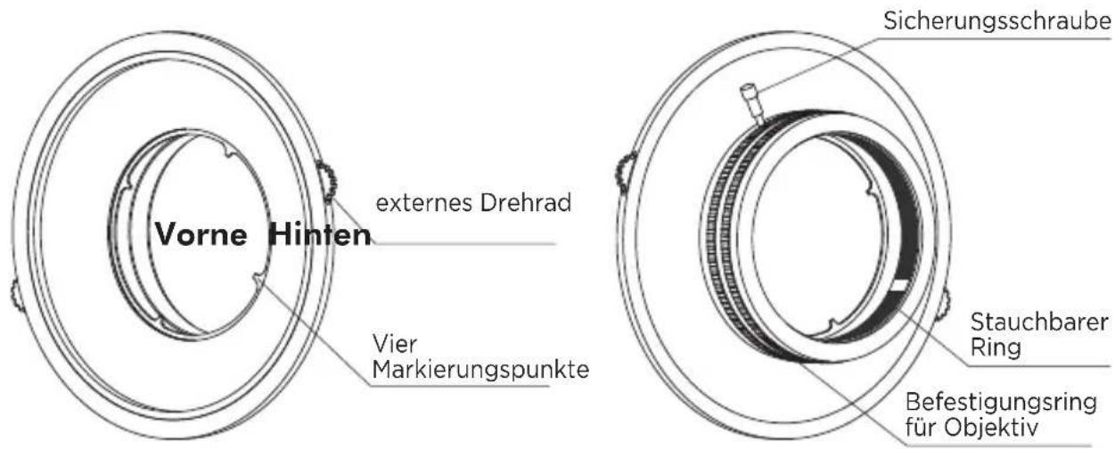 NiSi S5 - Deutsch - 1