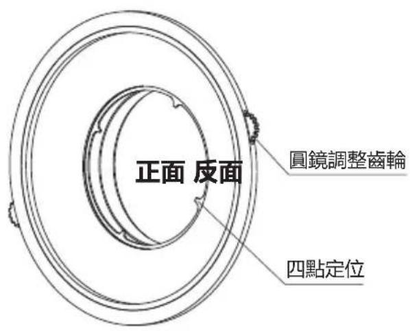 NiSi S5 - 中文繁體 - 3