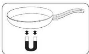 SAMSUNG NZ64B5066KK - Suitability test - 1
