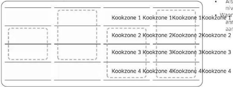 SAMSUNG NZ64B5066KK - Flexzone Plus (Alleen voor modellen waarbij Flexzone plus van toepassing is) - 2
