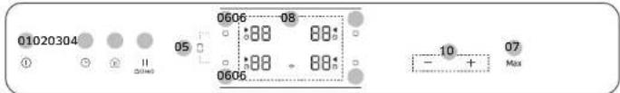 SAMSUNG NZ64B5066KK - Control panel - 2