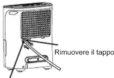 DAITSU ADDP20 - Drenaggio in continua - 3
