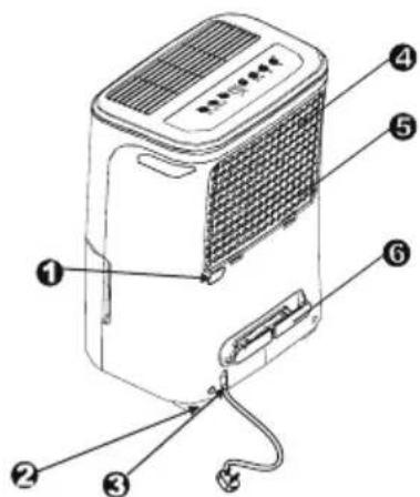 DAITSU ADDP20 - Arrière - 2