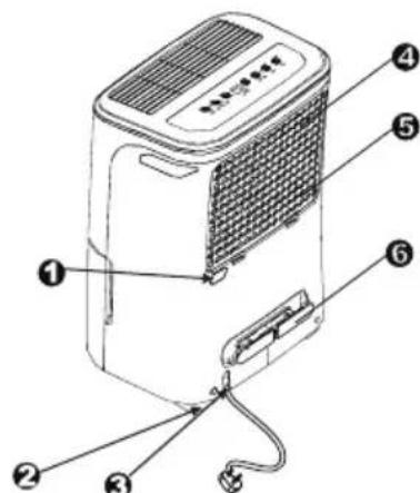 DAITSU ADDP20 - Parte traseira - 2
