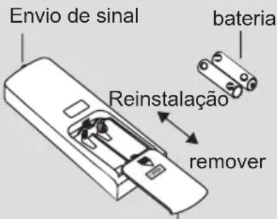 Envio de sinal bateria Reinstalação remover
