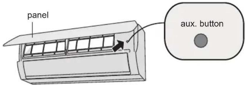 panel aux. button