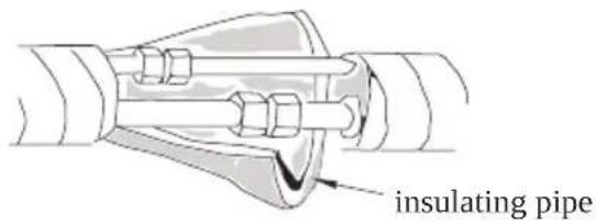 insulating pipe