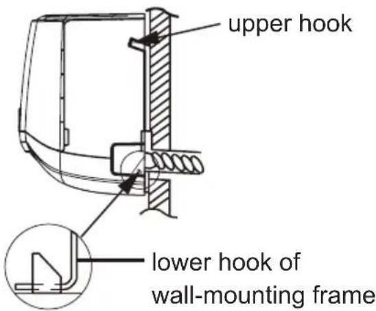 upper hook lower hook of wall-mounting frame
