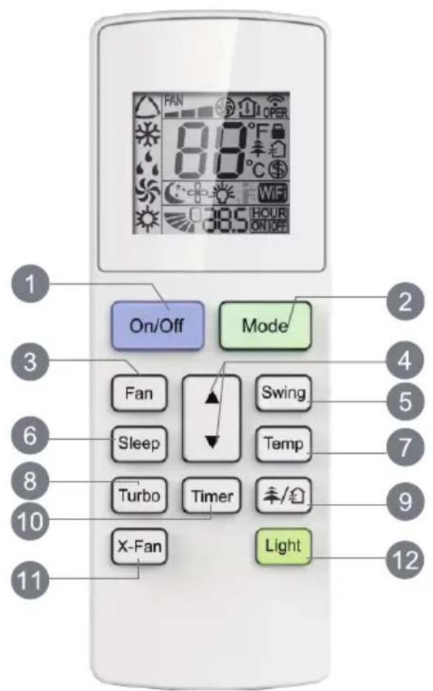 1 2 3 4 5 6 7 8 9 10 11 On/Off Mode Fan Swing Sleep Temp Turbo Timer X-Fan Light 12