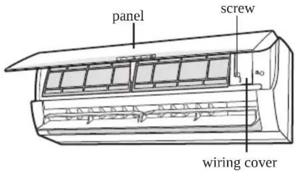 panel screw wiring cover