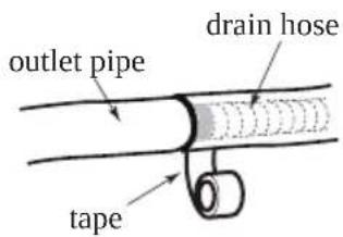 outlet pipe drain hose tape