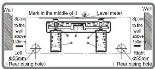Wall Mark in the middle of it Level meter Wall Space to the wall above 150mm Left Φ55mm (Rear piping hole) Right Φ55mm (Rear piping hole)
