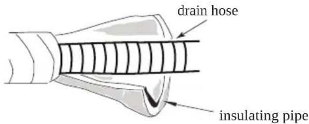 drain hose insulating pipe