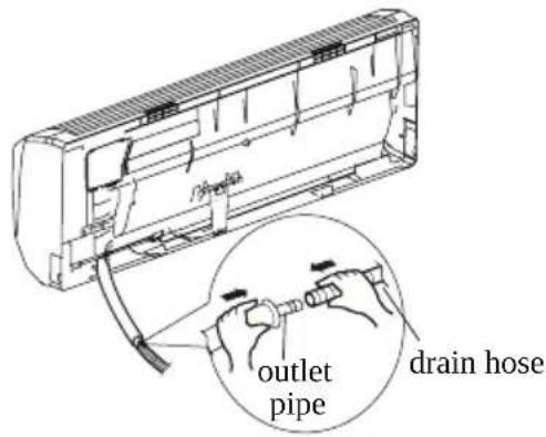 outlet pipe drain hose