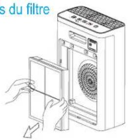 DAITSU CADR118 - Installer les composants du filtré - 3